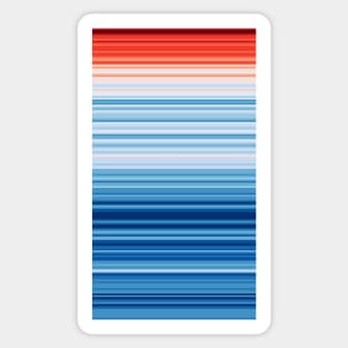 Climate Change Stripes Sticker